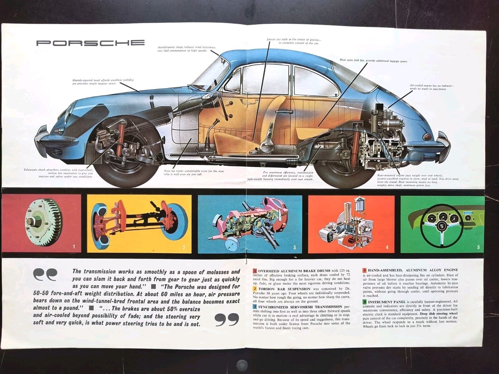 1963 Porsche 356b Sales Brochure Dealer Advertising Catalog Wall Art Original