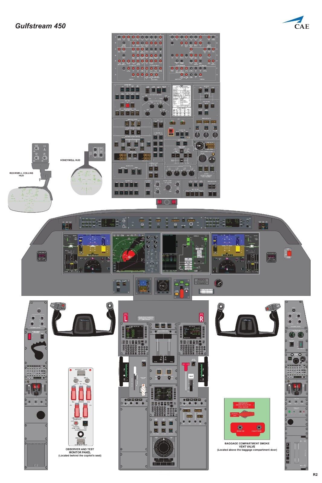 Gulfstream G450 Jet Aircraft Cockpit Poster 24in x 36in