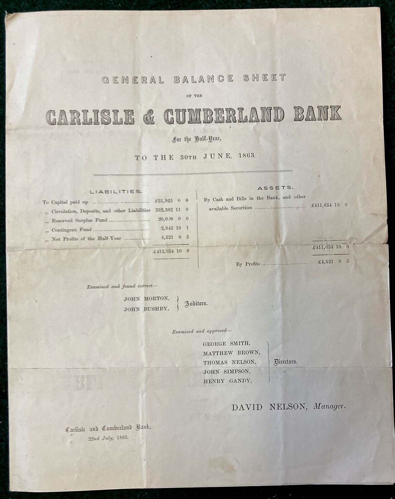 1863 CARLISLE & CUMBERLAND BANK, General half year balance sheet
