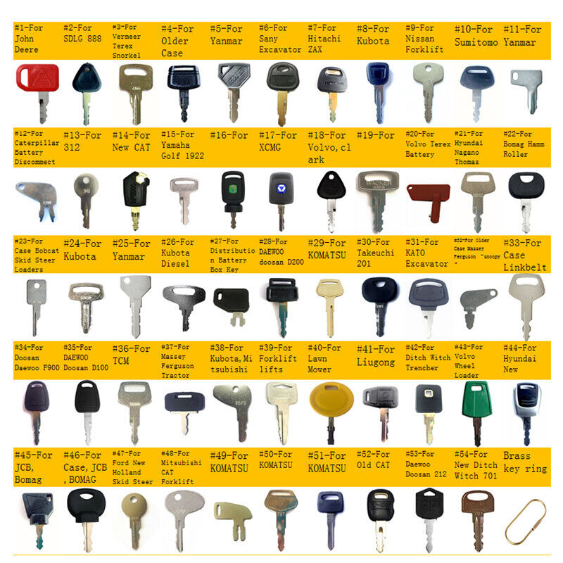 Construction Ignition Key Set-Heavy Equipment Key for Sumitomo JLG（54 Keys）