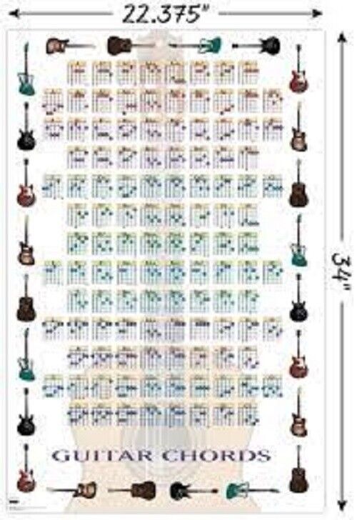 Trends 1997 Poster 1457 GUITAR CHORDS 22\