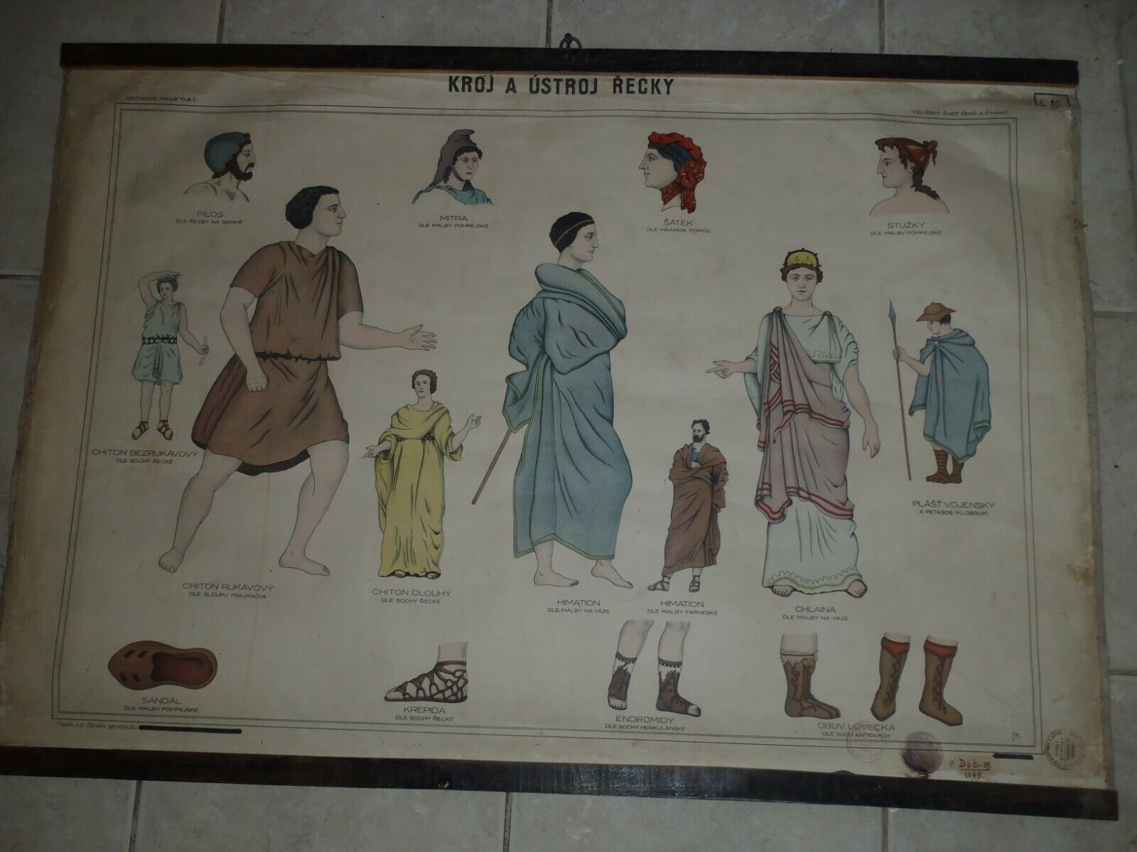 Original vintage pull down school chart of Greek costume, Greece