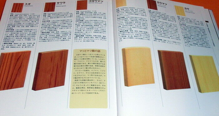 Woodworking Encyclopaedia : Woodcraft and Furniture book,japanese,wood #0508