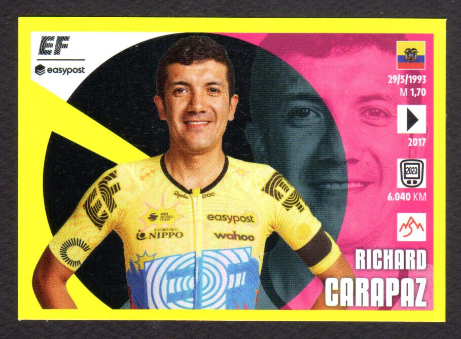 PANINI TOUR DE FRANCE 2024 #124 Richard CARAPAZ Stickers