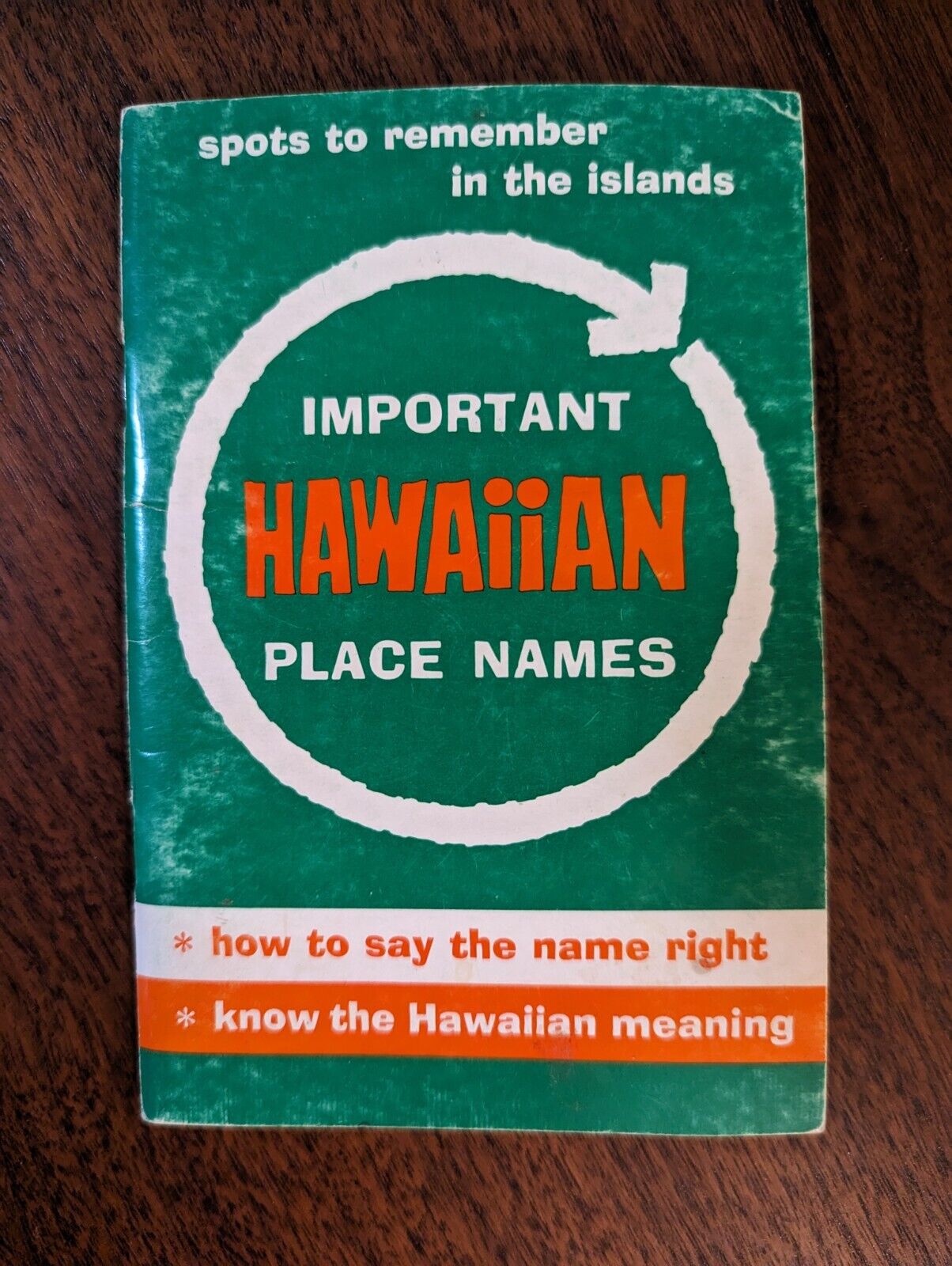 Hawaiian Important Place Names 1973