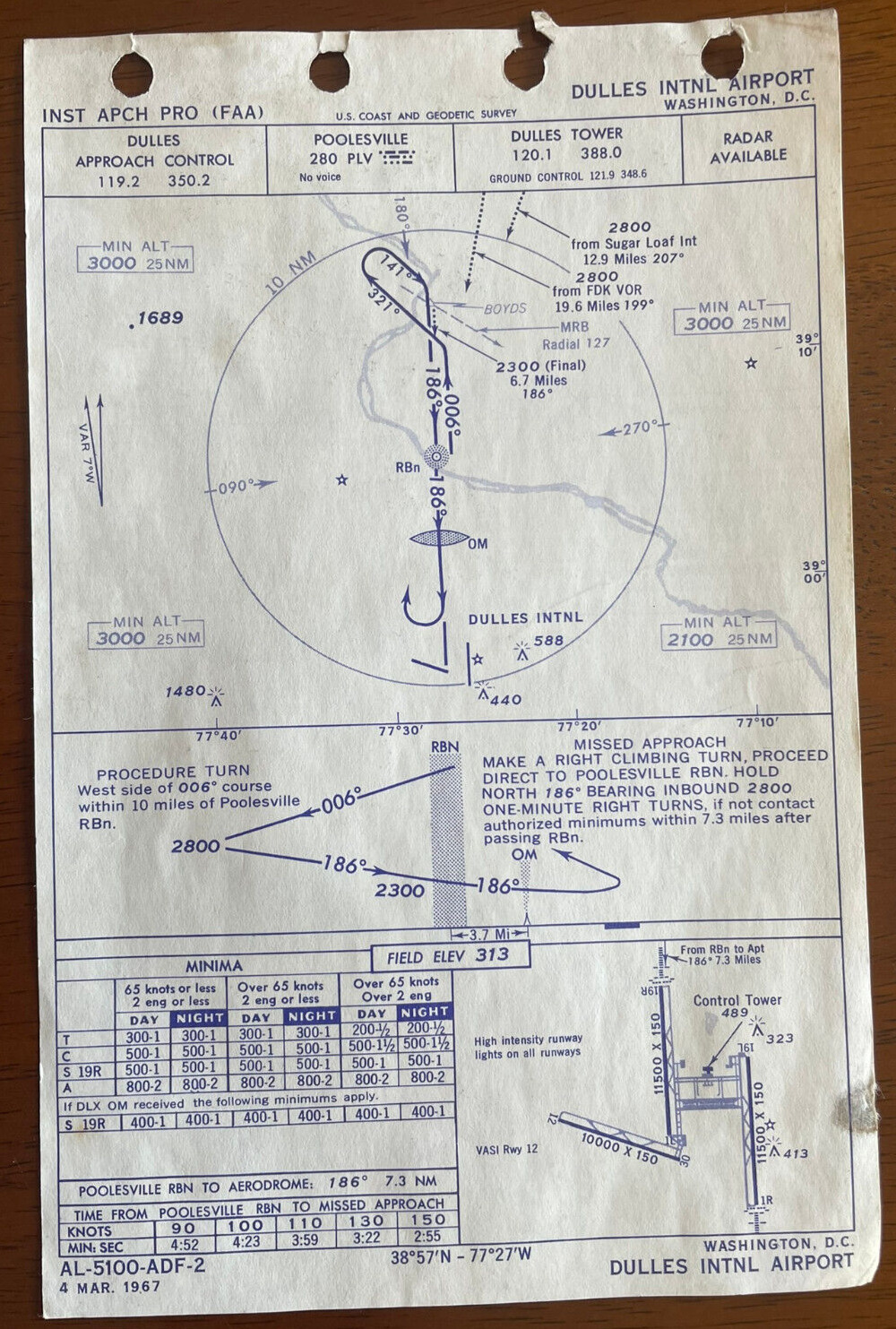 1967 Dulles International Airport Washington DC Aviation APPROACH LANDING Chart