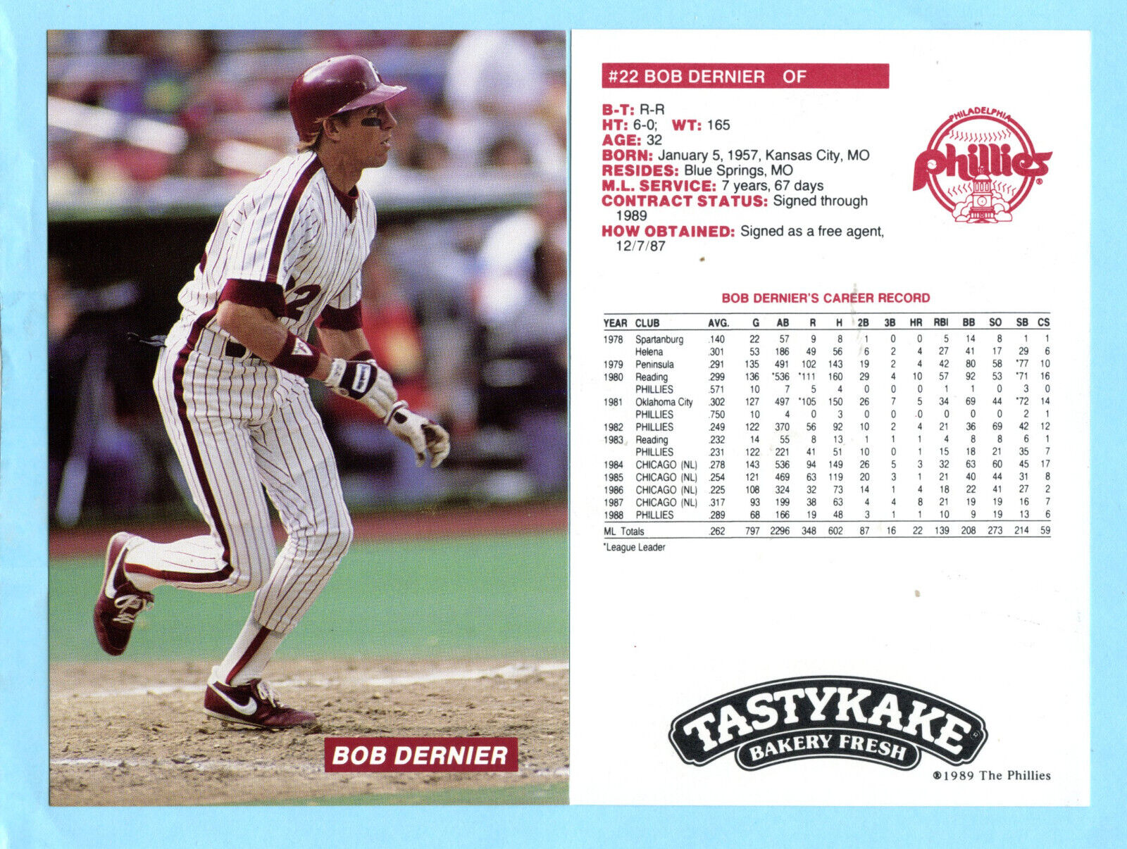 1989 Tastykake Phillies Postcard # 22 Bob Dernier  Box 710