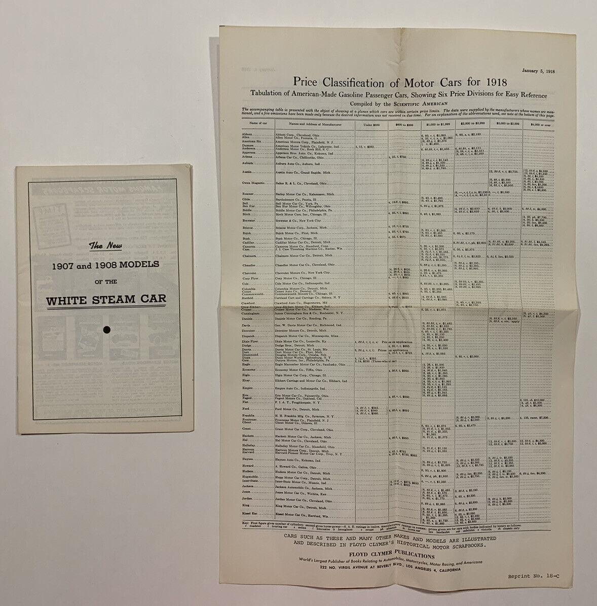 Vintage Brochures: REPRINT of 1908 White Steam Car + 1918 Motor Car Price List