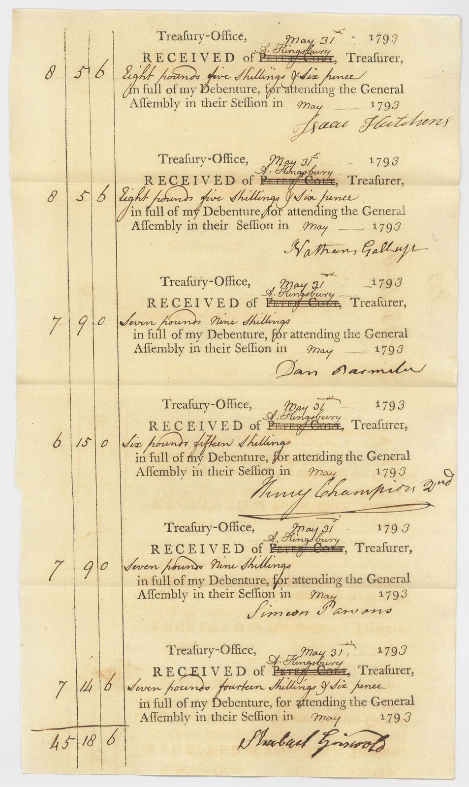 1793 dated Post Revolutionary War Pay Order - Sheet of Six Payment Receipts - Co