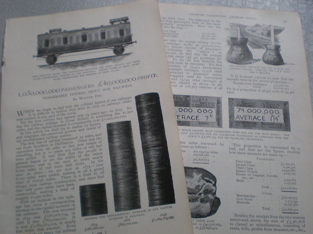 Photo article Some remarkable facts and figures about our railways 1899