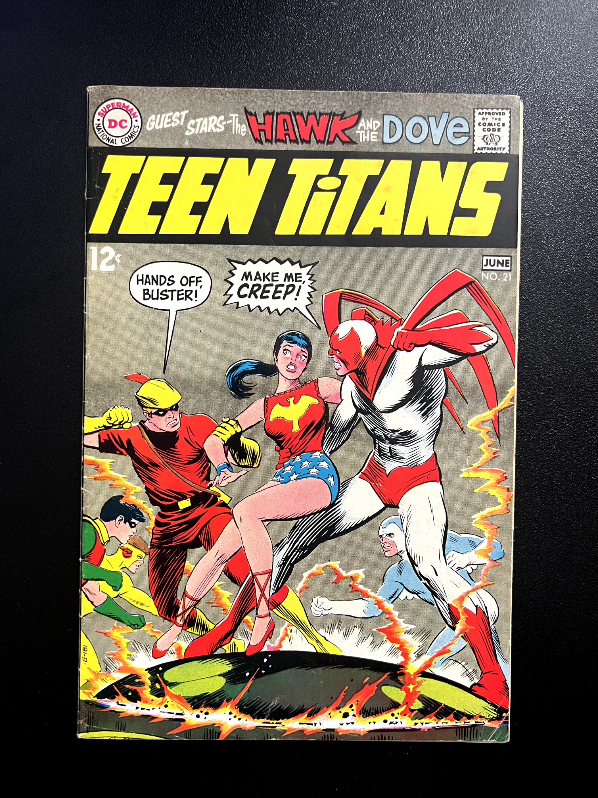 Teen Titans #21 (1982) 5.5 FN-
