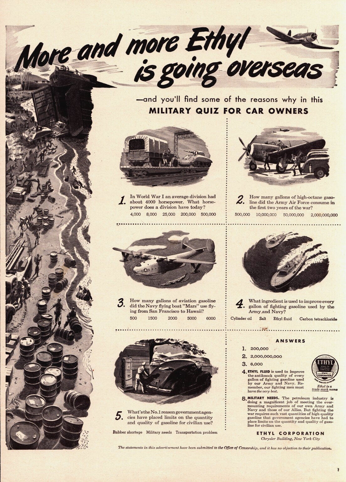 1944 Ethyl Gas Original World War 2 Vintage Print Ad