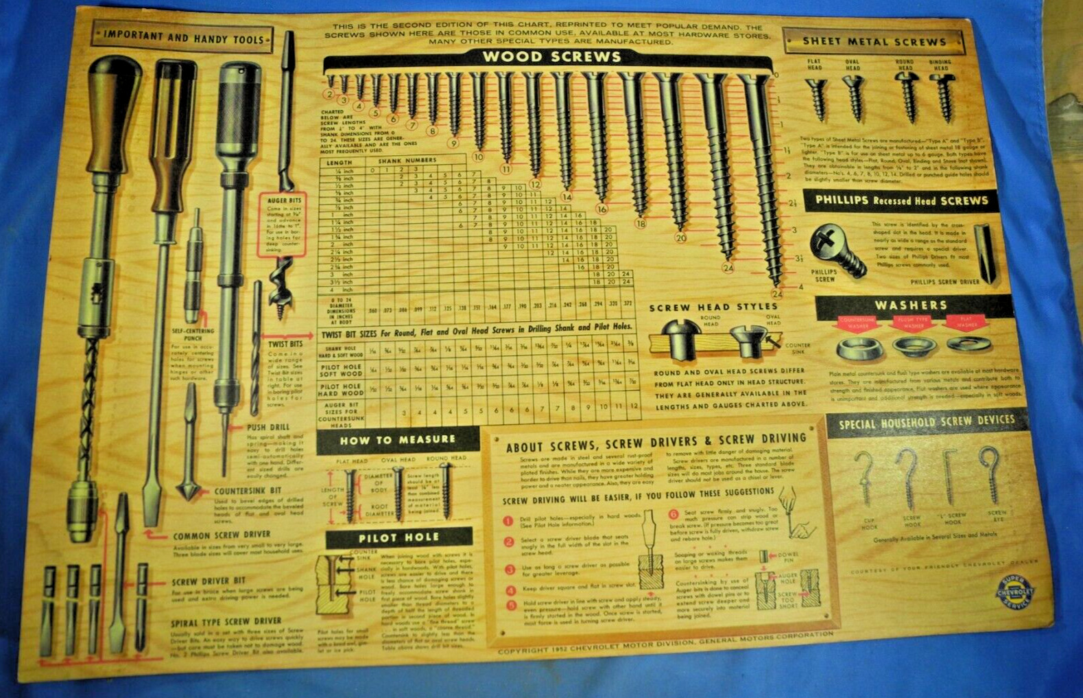 1952 Chevrolet Super Service All about Screws, Screw Drivers & Screw Drive Chart