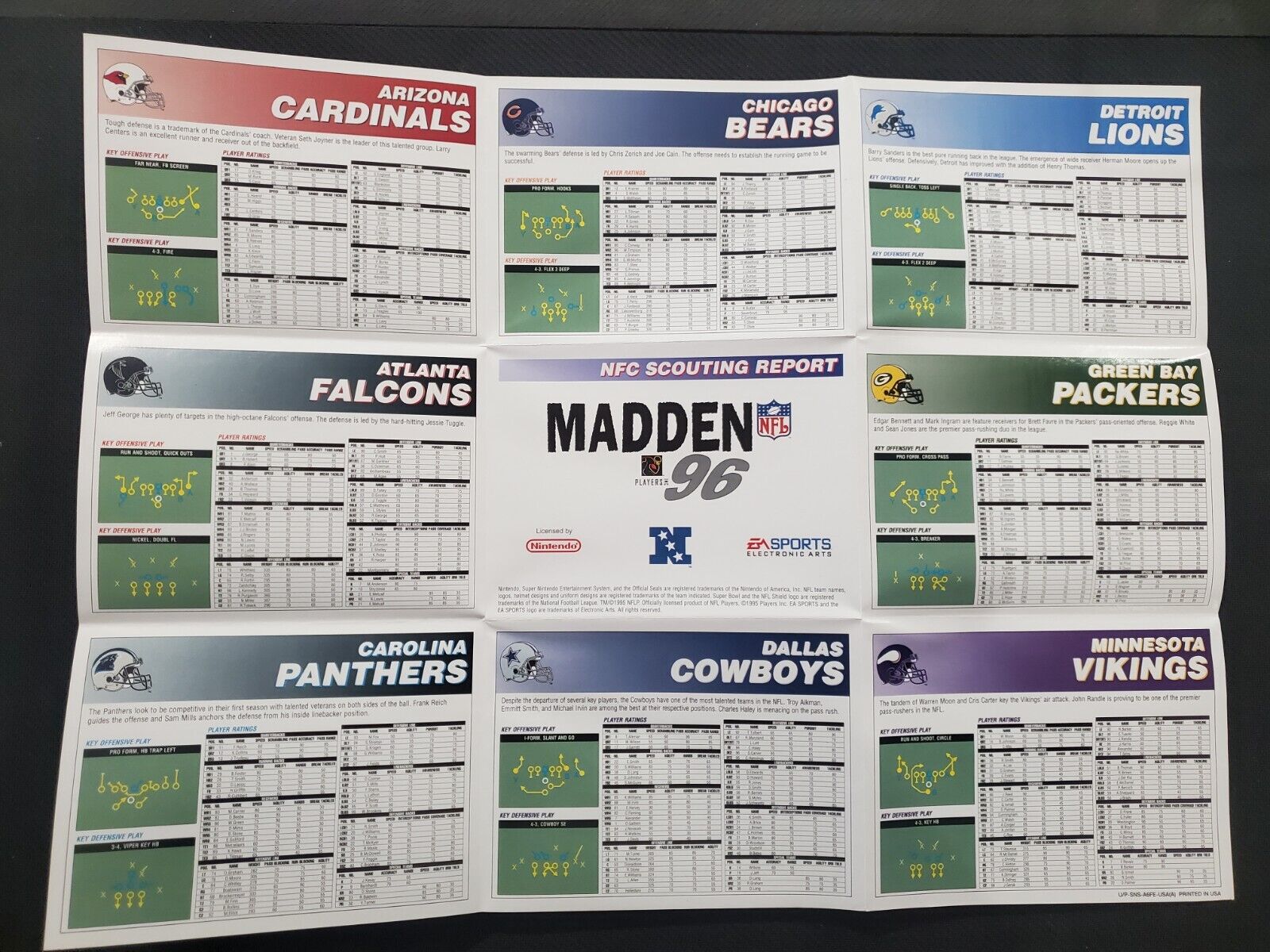 Madden 96 SNES Sega Foldout NFC POSTER Manual INSERT ONLY Authentic Nintendo (A)