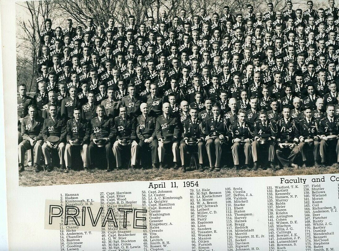 1954 Panoramic Photo - Wentworth Military Academy - Cadets & Faculty / All Named