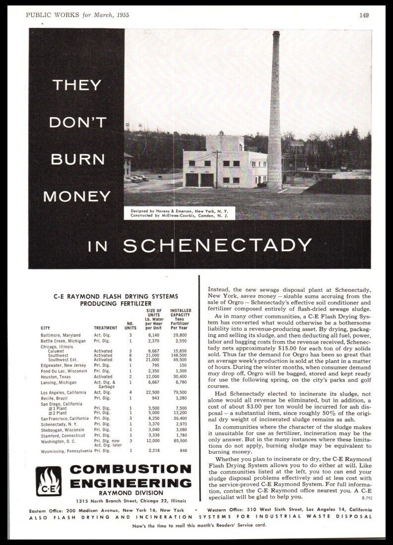 1955 Combustion Engineering-Schenectady NY  Vintage trade print ad