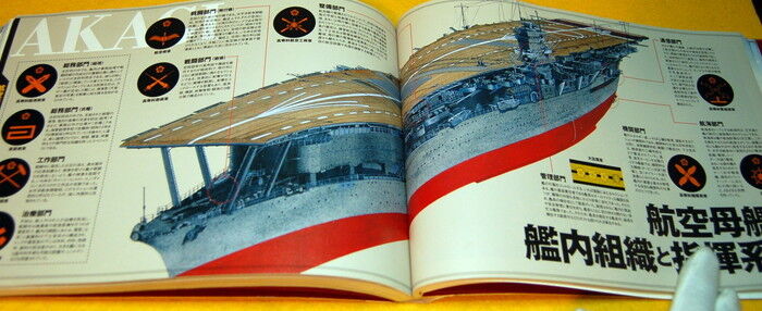 The Aircraft Carriers of World War II and Postwar Period book japanese ww2#0134