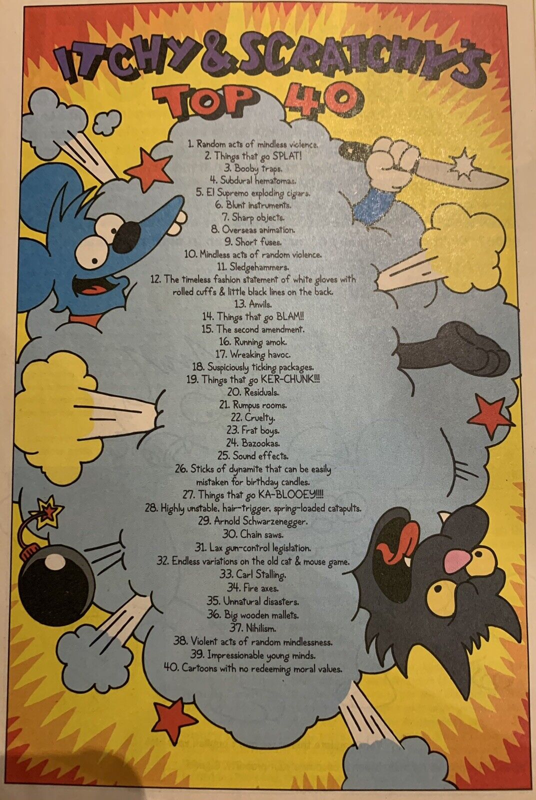 Simpsons Itchy and Scratchy Comic Top 40 Poster
