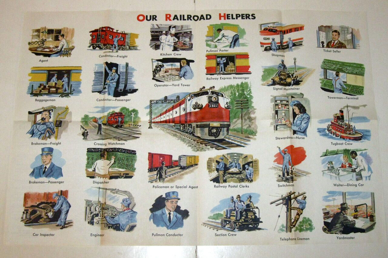 Vintage 1950s OUR RAILROAD HELPERS Poster Association of American Railroads
