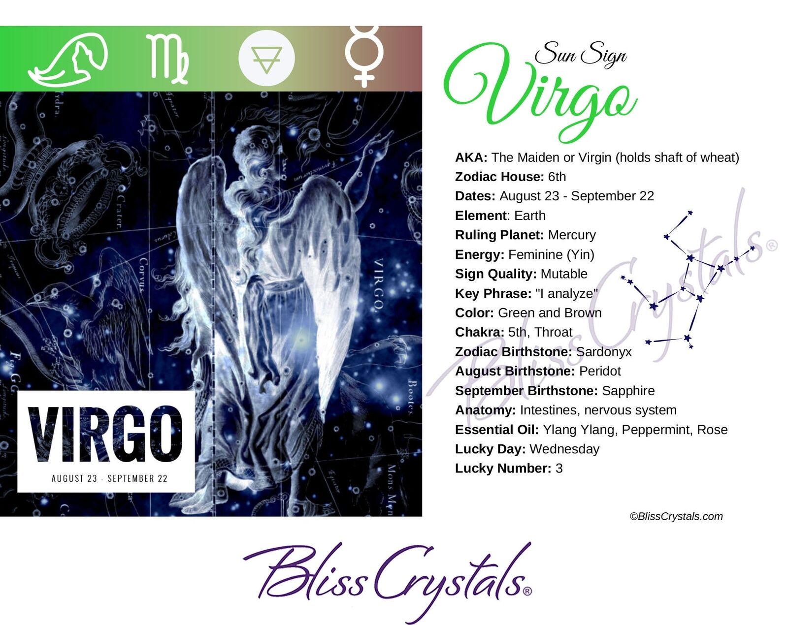 Virgo Zodiac Birthday Card with Crystal Affinity & Astrology Info #HC153