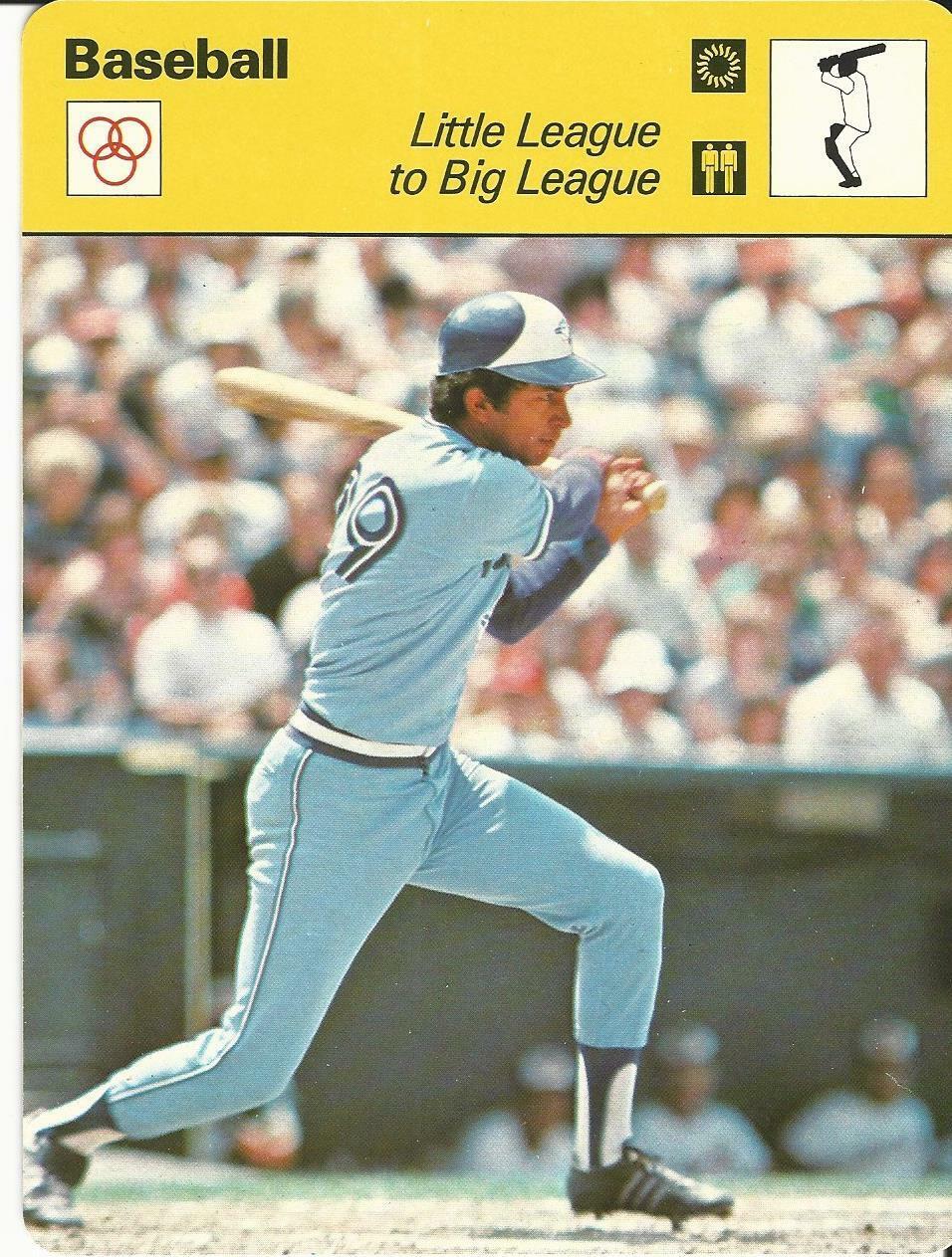 1977-79 Sportscaster Card, #69.17 Baseball, Hector Torres, Blue Jays