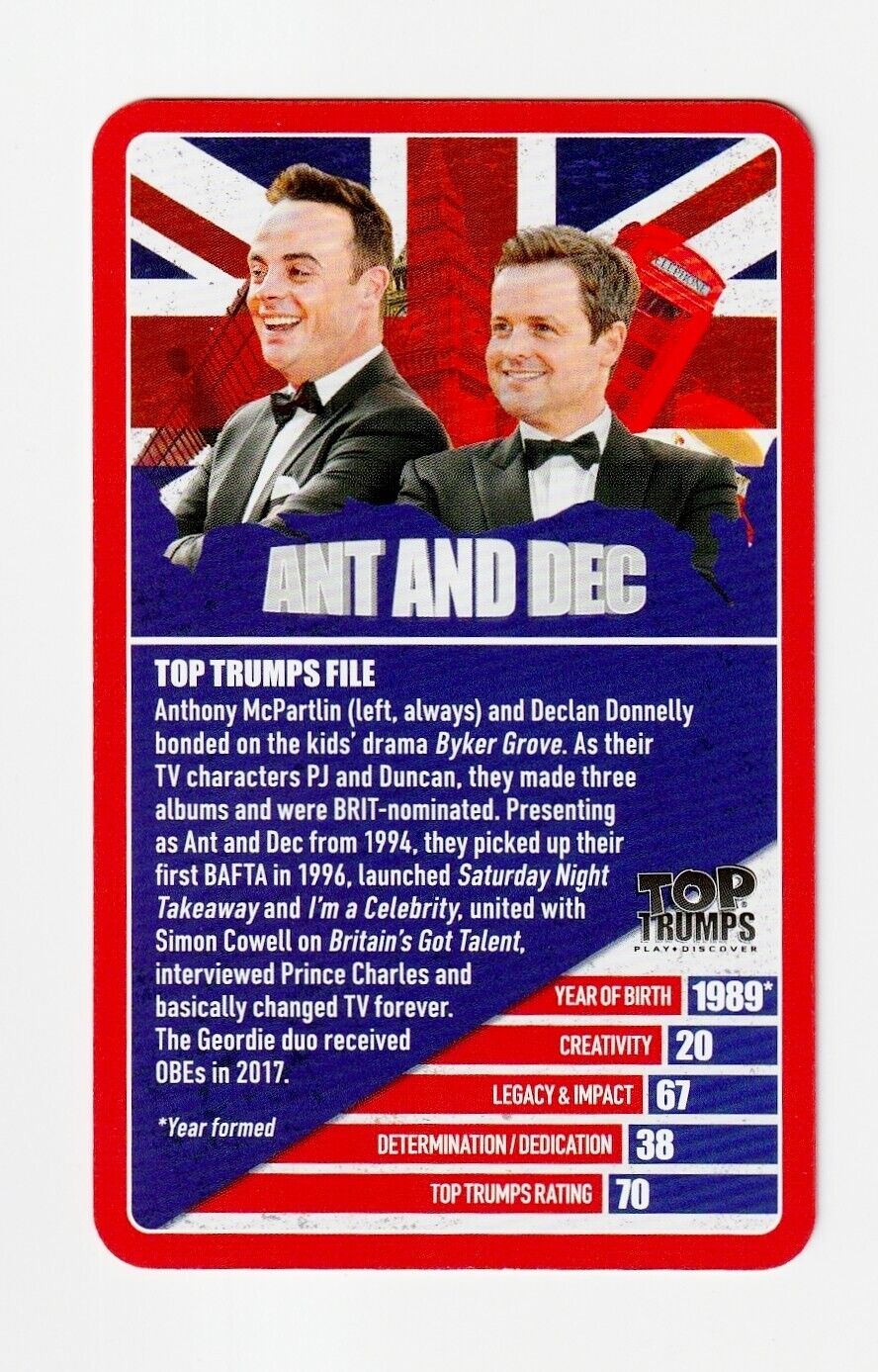 ANT AND DEC 2020 Top Trumps National Treasures Card McPartlin Declan Donnelly*