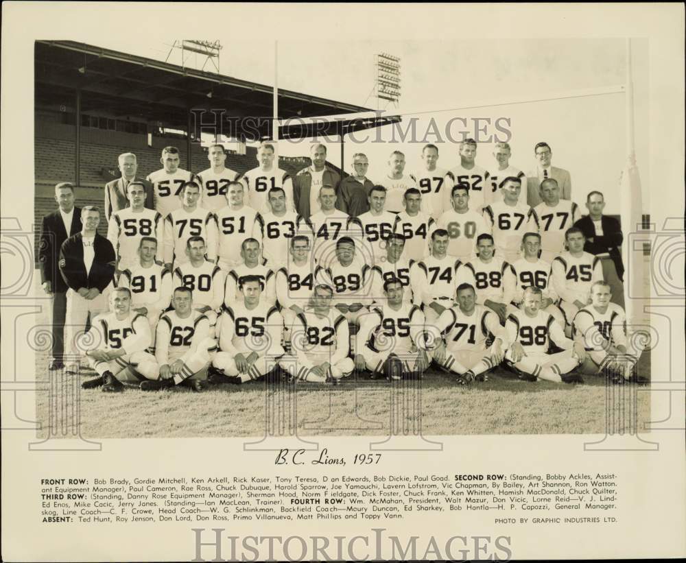 1957 Press Photo B.C. Lions, football players - kfx69627