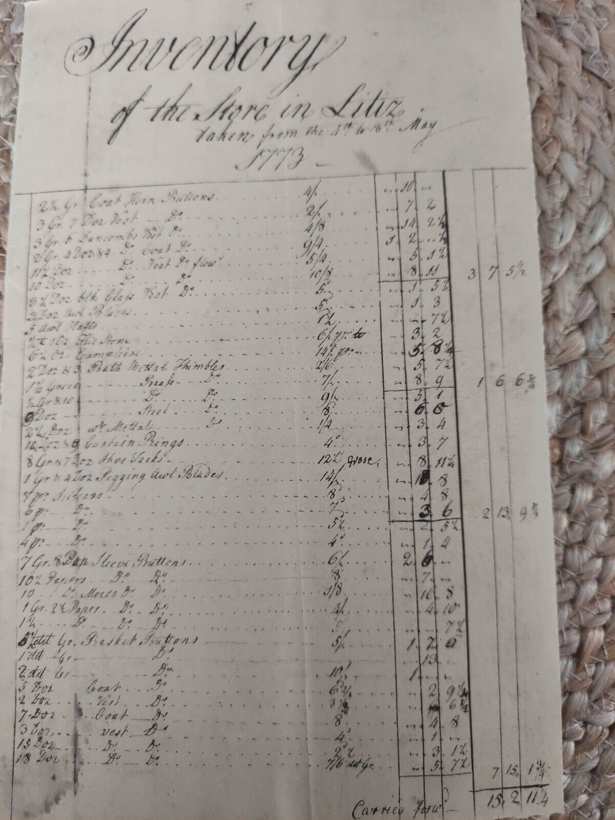 Dated 1773 Store Inventory Ledger See Photos