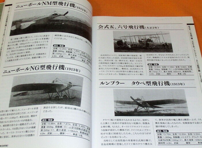 Encyclopedia of Japanese Army Military Aircraft 1910-1945 book,japan,ww2 #0562