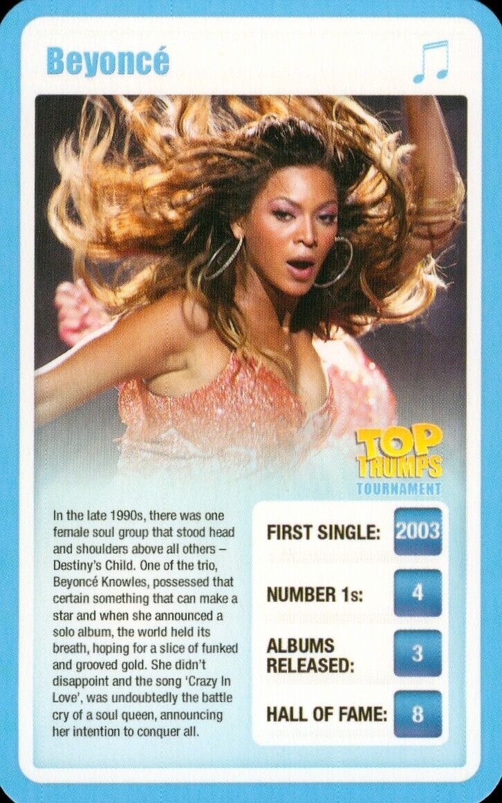 Beyonce, Top Trumps Tournament Pop Stars  (2009)