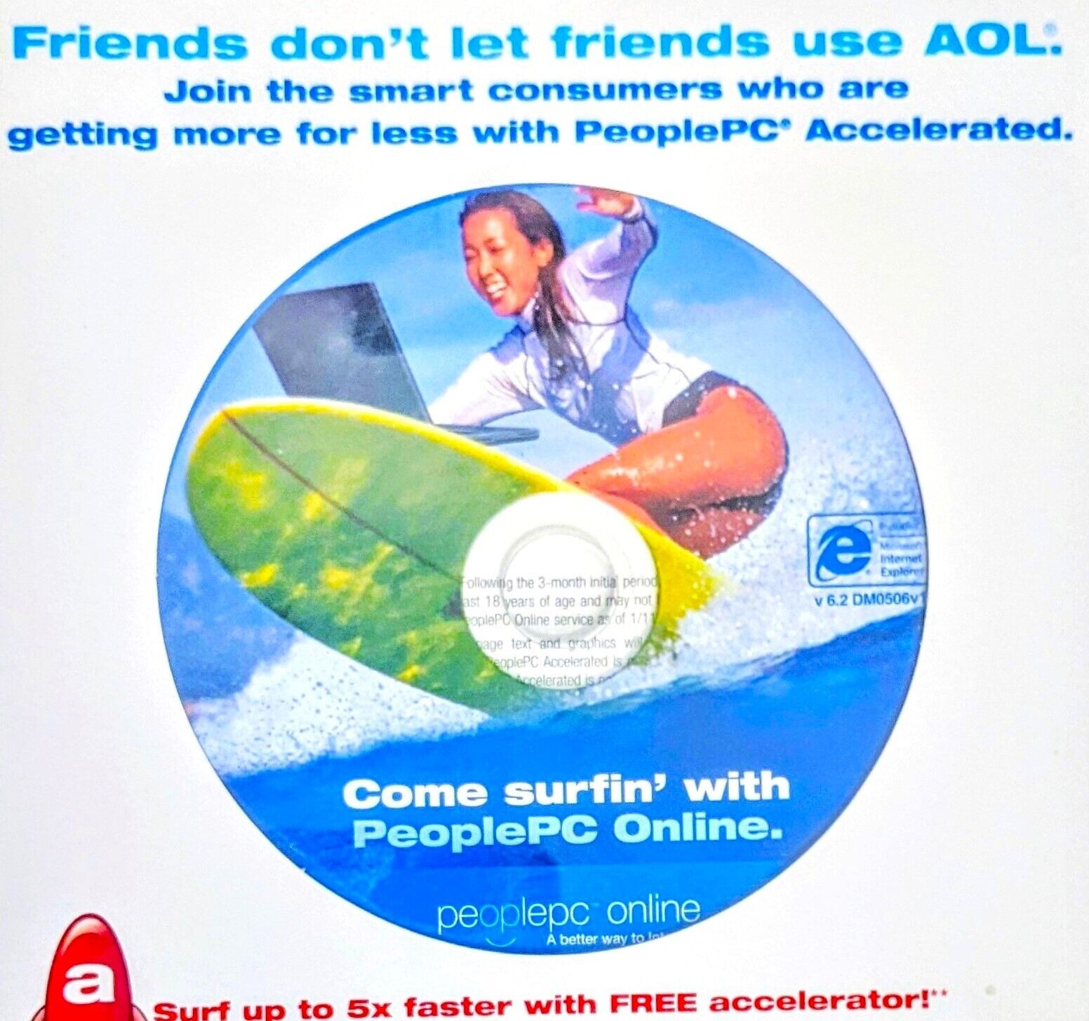 SURFING PeoplePC America Online AOL Collectible / Vintage Install Disc RARE