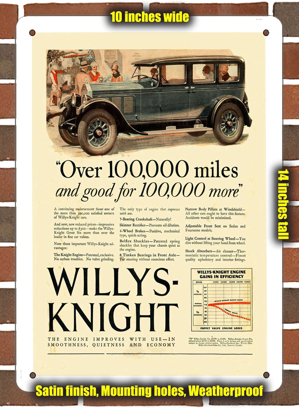 METAL SIGN - 1927 Willys-Knight Vintage Ad 01