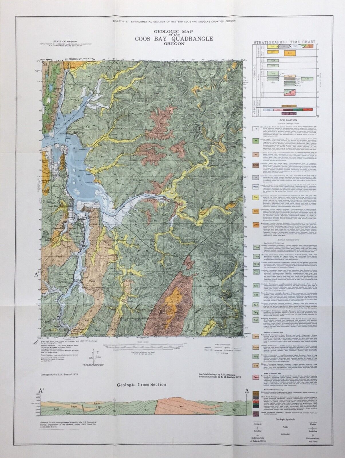 Coos Bay Oregon Quadrangle 1975 State Geologist Geologic Map