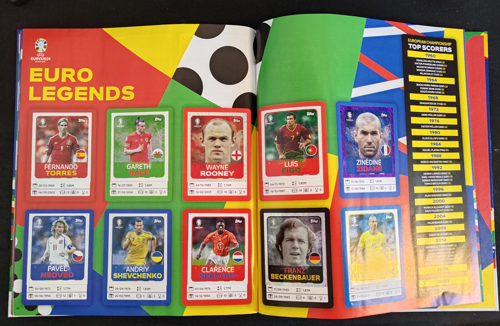 TOPPS UEFA EURO 2024 STICKER MASTER SET 798/798 - All Stickers Gold Sig / Colour