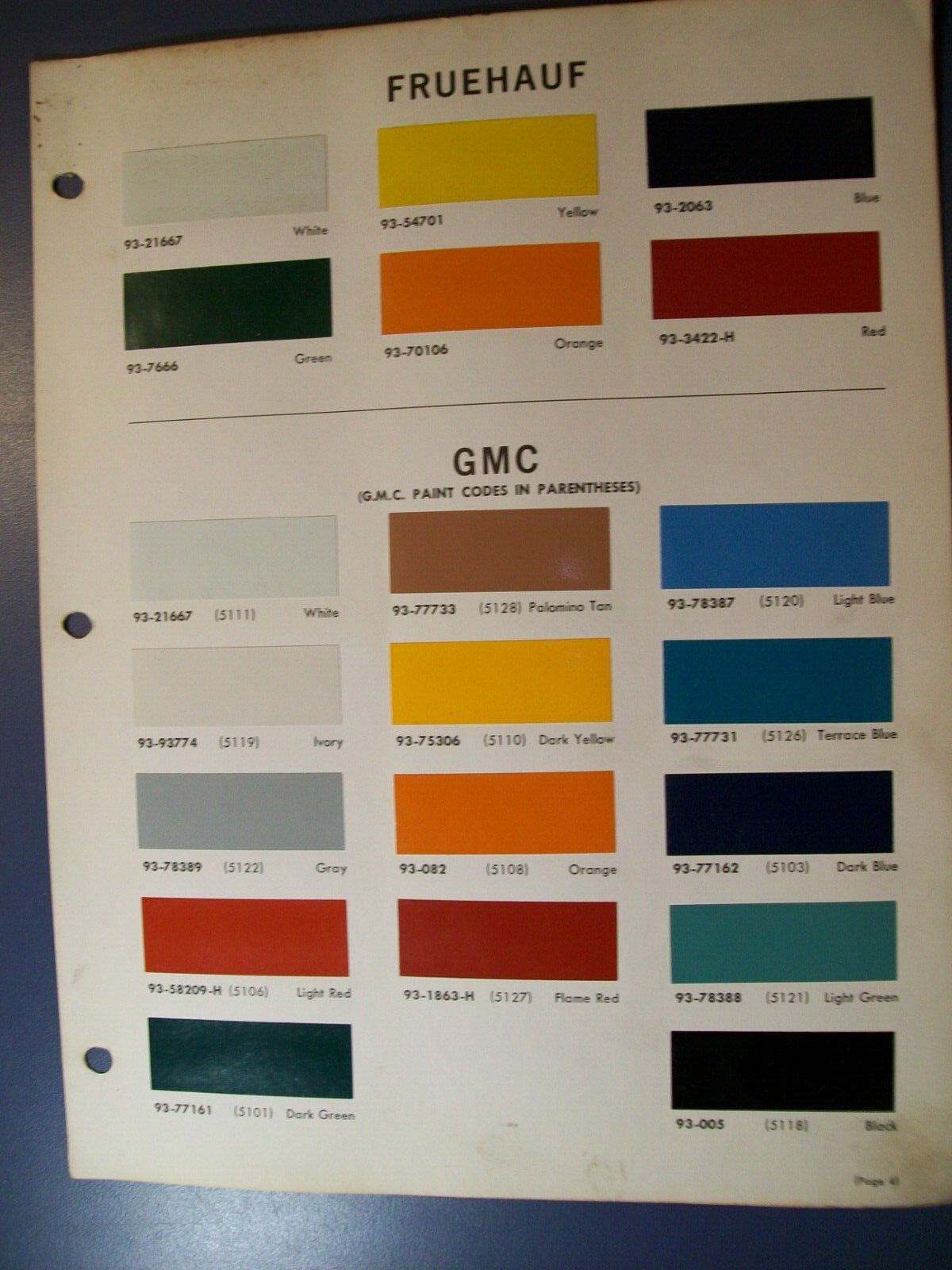 1965 GMC Pickup Panel Truck DuPont auto paint chips- truck only
