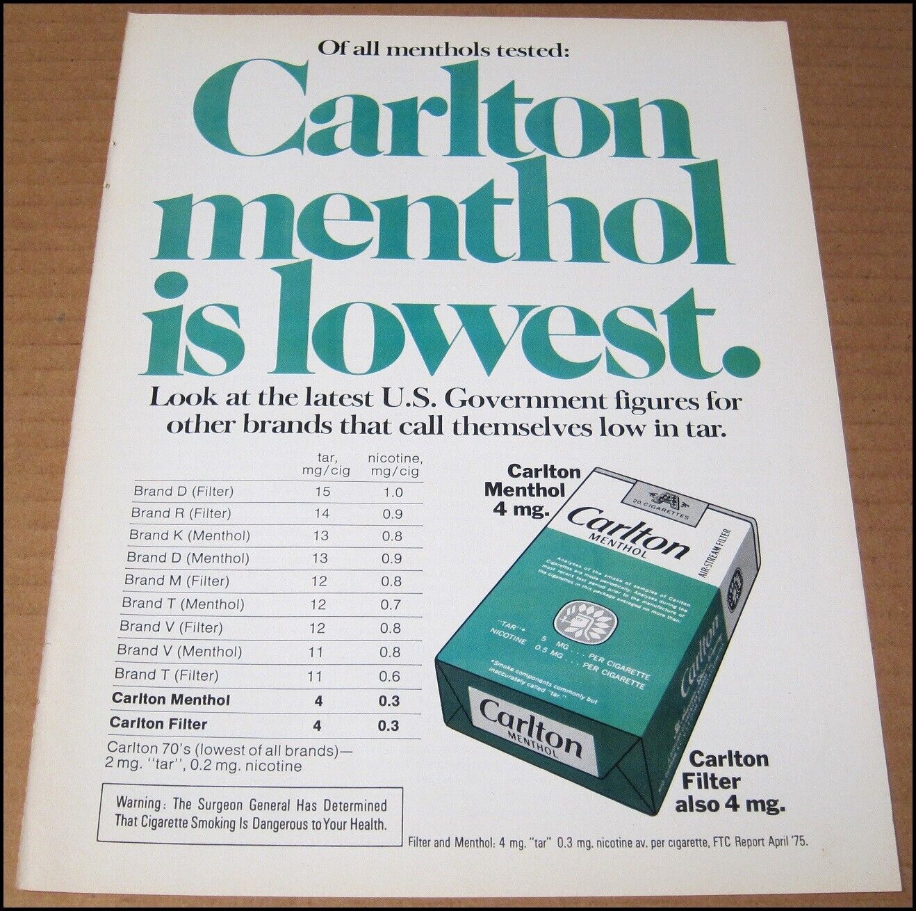 1975 Carlton Menthol Cigarettes Print Ad Advertisement Vintage 8.25\