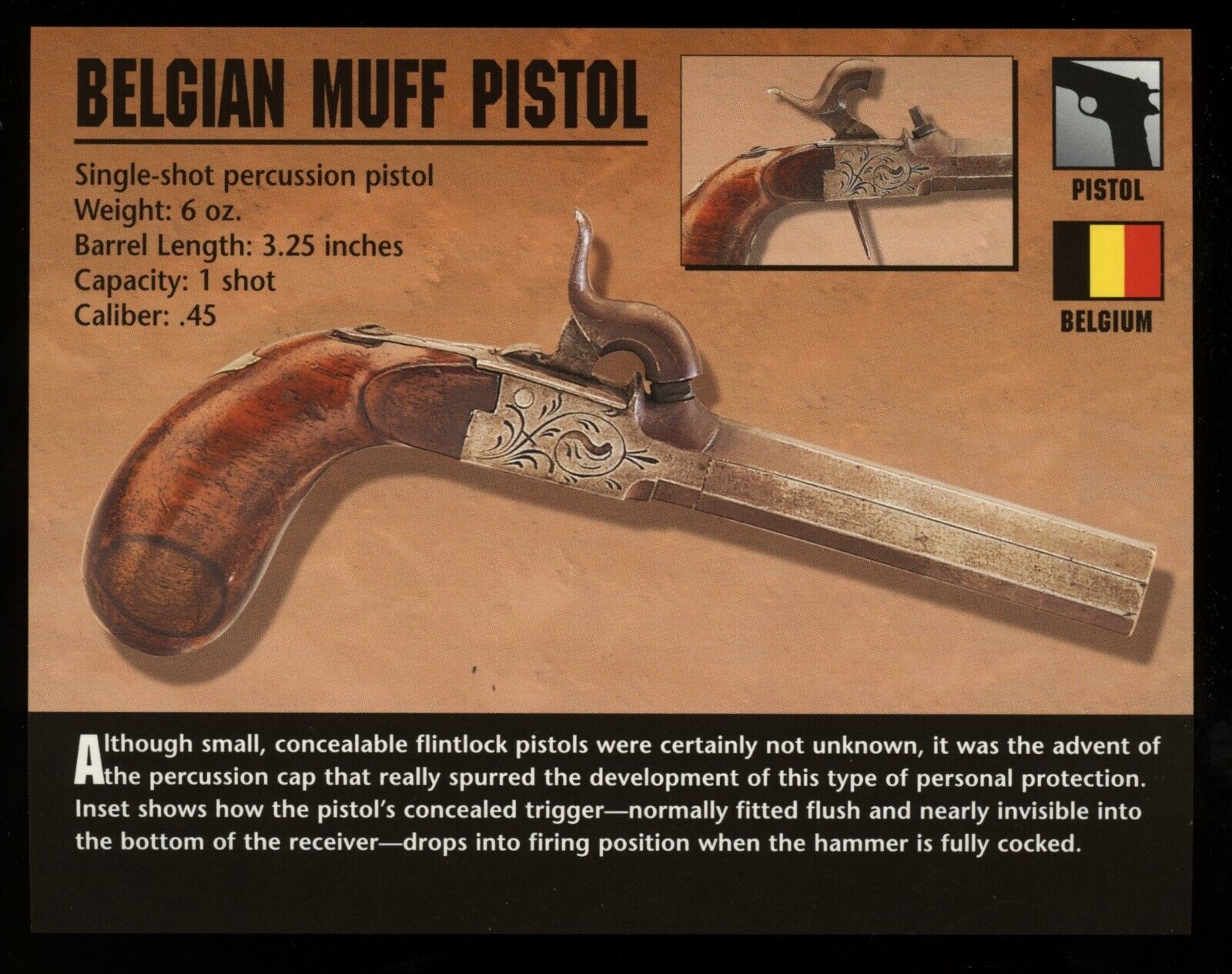 Belgian Muff Pistol Atlas Classic Firearms Card