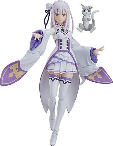 figma ReZero Starting Life in Another World Emilia Action Figure Max Factory