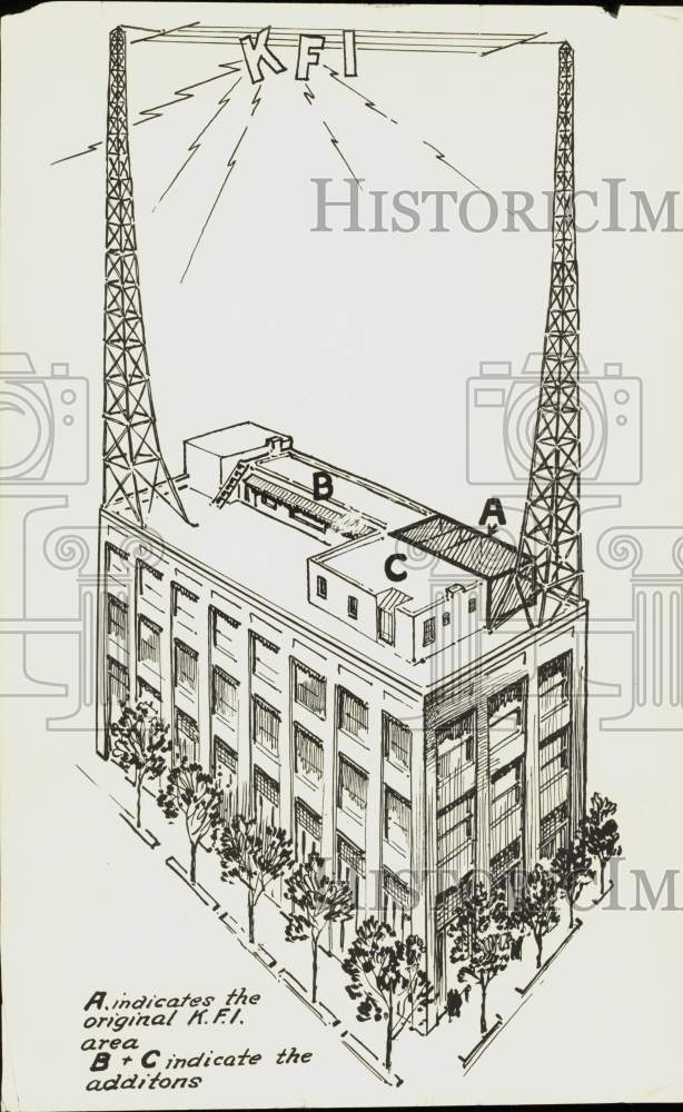 1924 Press Photo Illustration of Radio Station KFI, Los Angeles, California