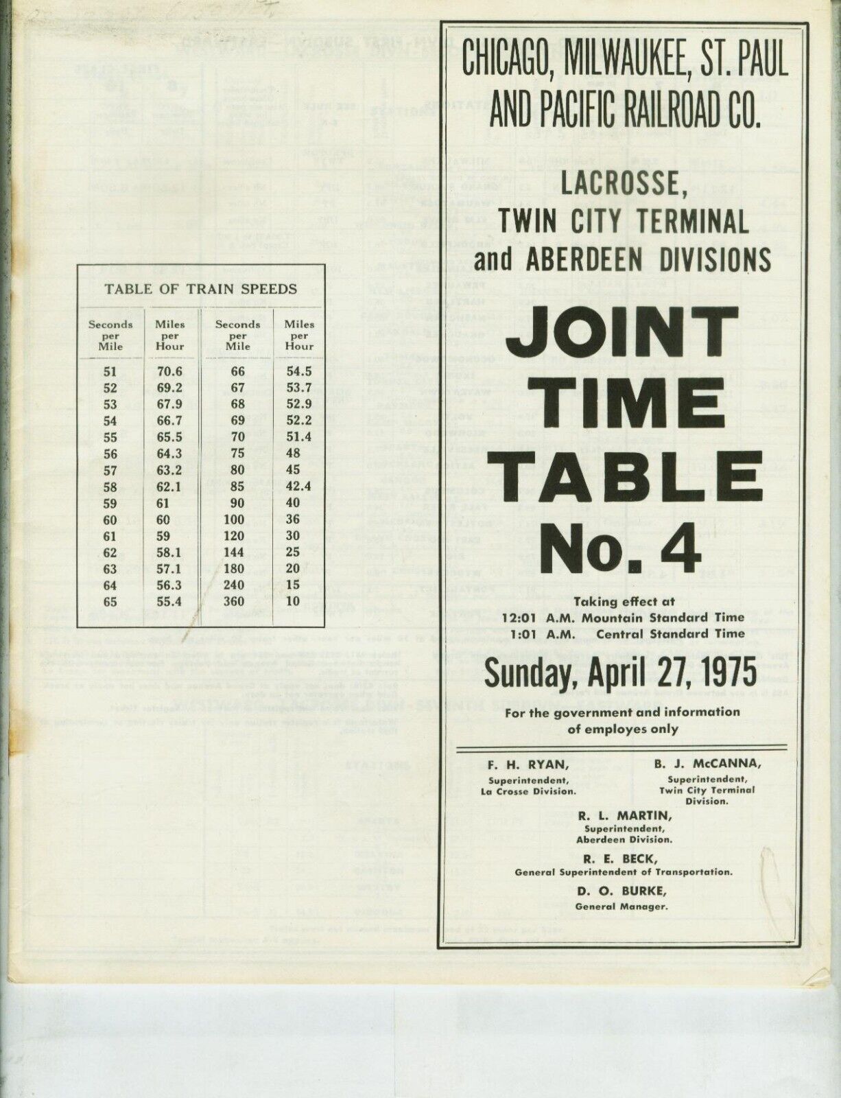 MILWAUKEE ROAD CMStP&P  R.R.  ETT TIMETABLE LaCROSSE,TCT & ABERDEEN DIVS #4 1975