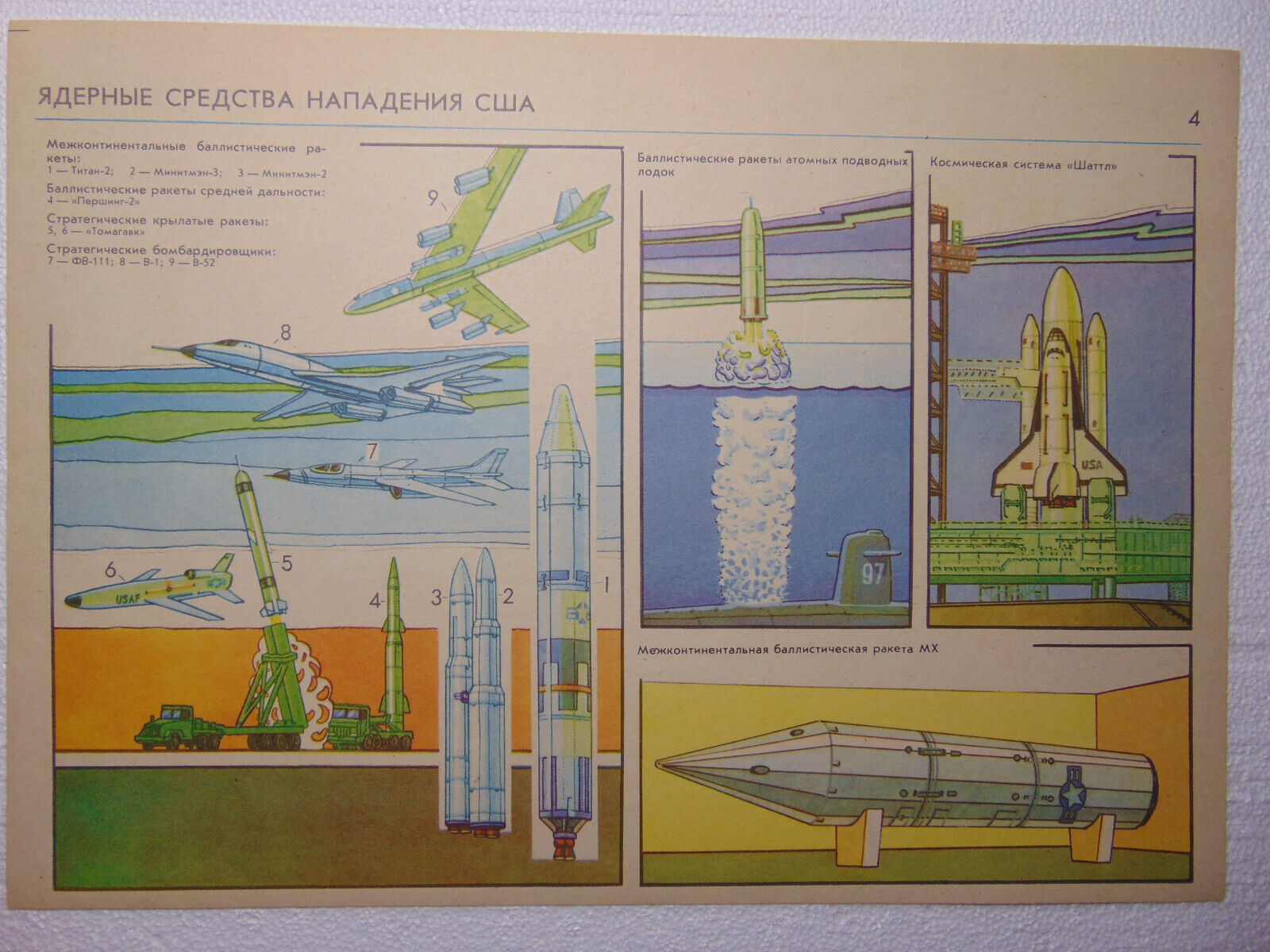 US Nuclear Attack Weapons Poster fallout Soviet radiation Chernobyl Atomic bomb