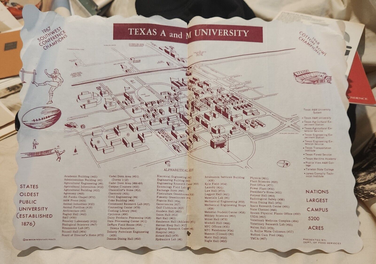 Vintage 1968 Map Of Texas A&M University 1968