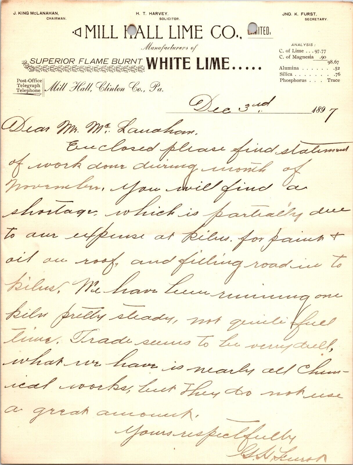 Mill Hall Lime Mill Hall PA 1897 Letterhead Superior White Lime
