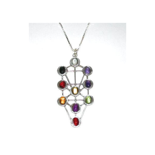 Amazing Kabbalah Tree of Life Necklace with Genuine Gemstones, Spiritual Pendant