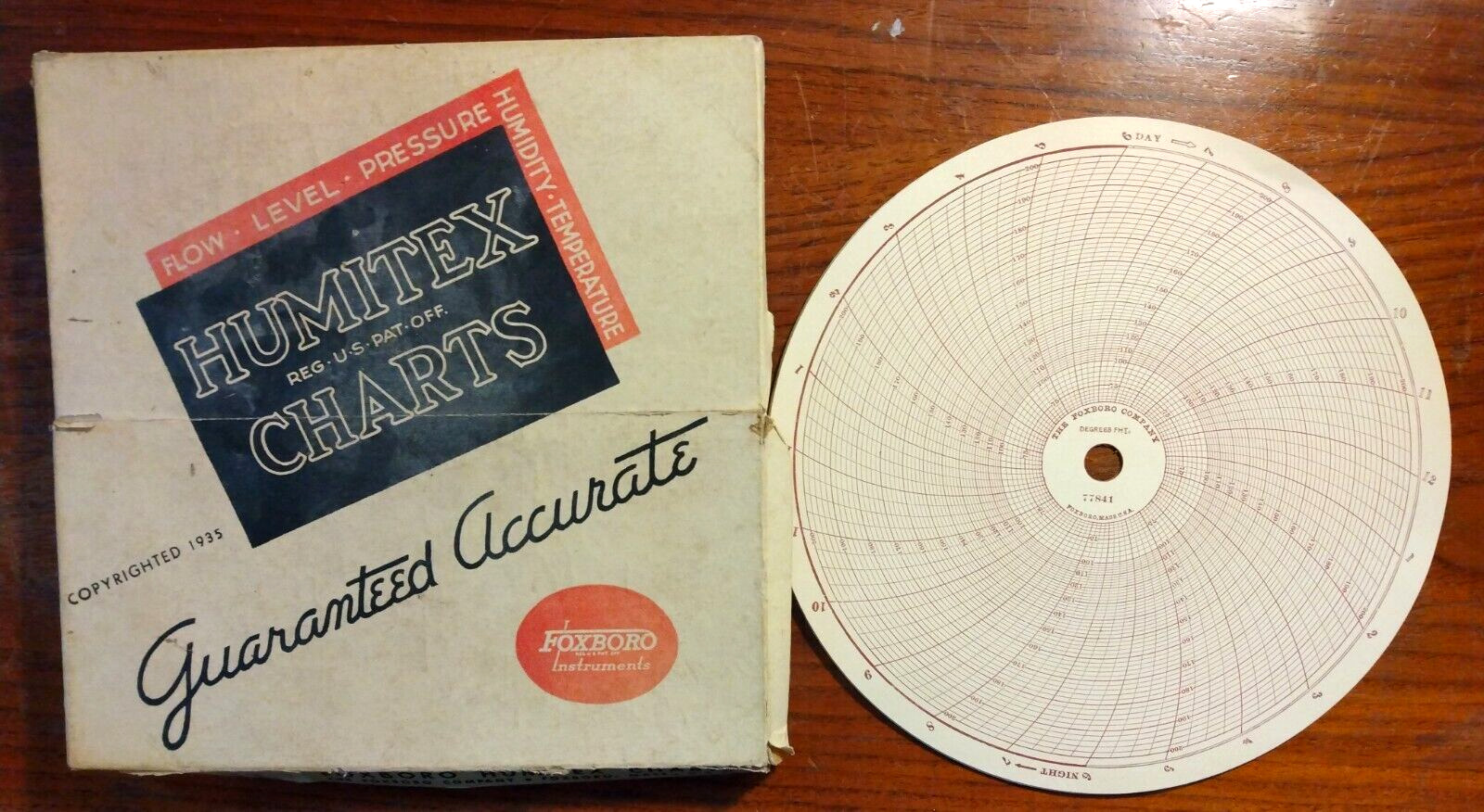 Vintage Foxboro Humitex Recording Charts No. 77841 ~ Approx. 100 in Original Box