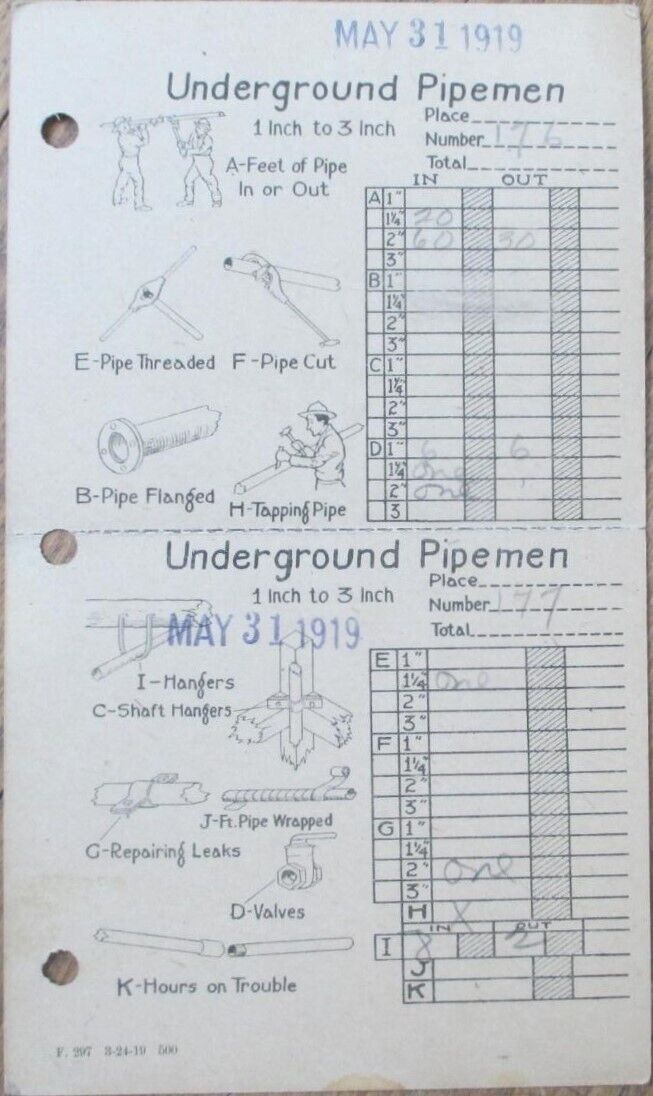 North Butte Mining Co. 1919 Workers Guide Card, Underground Pipemen, MT Montana