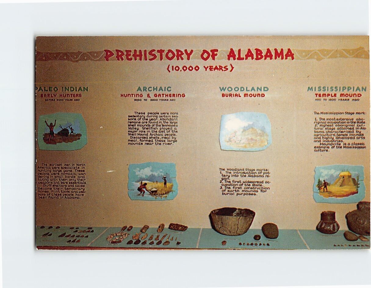 Postcard Prehistory of Alabama Archaeological Museum Exhibit Mound Park USA