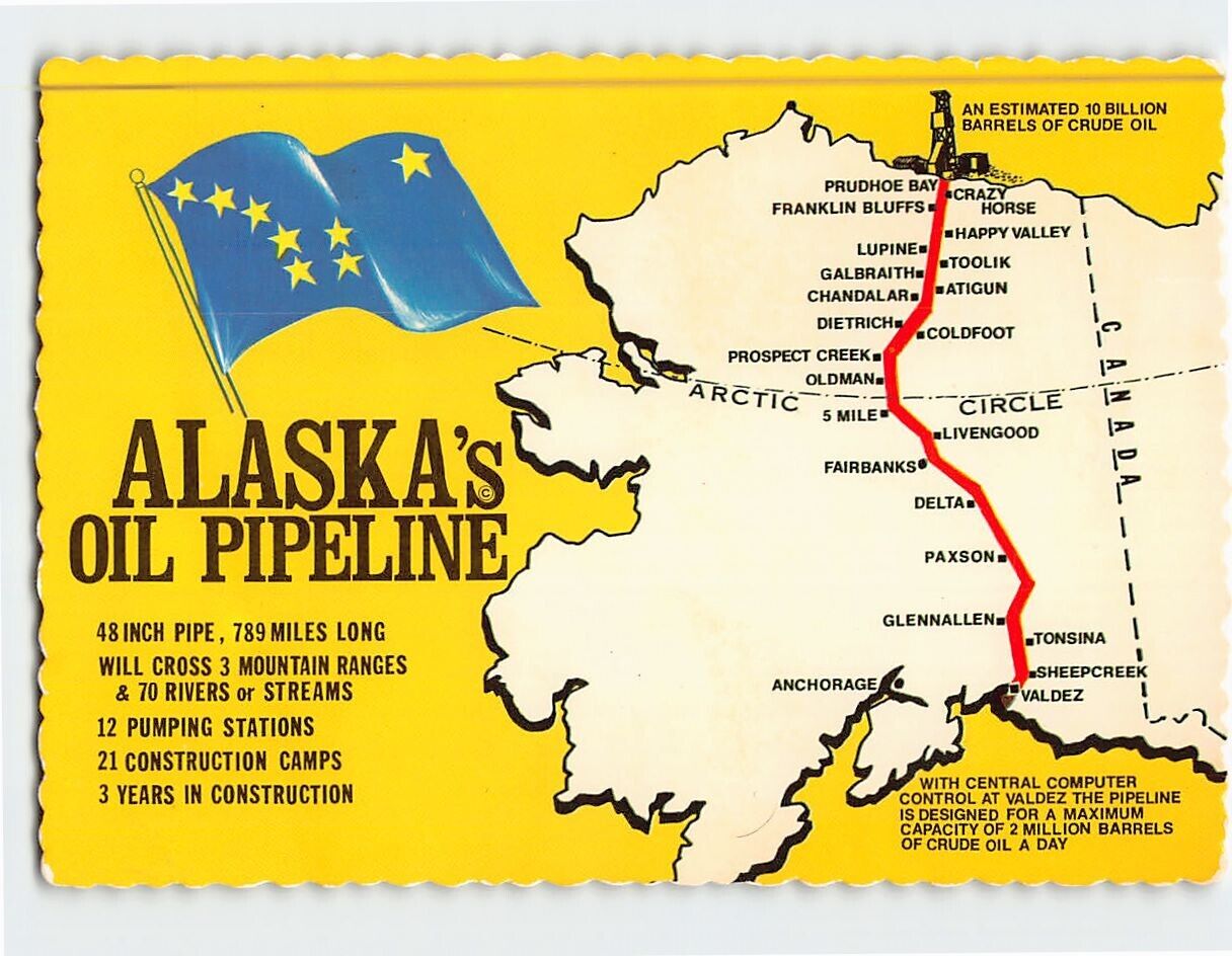 Postcard Alaska\'s Oil Pipeline
