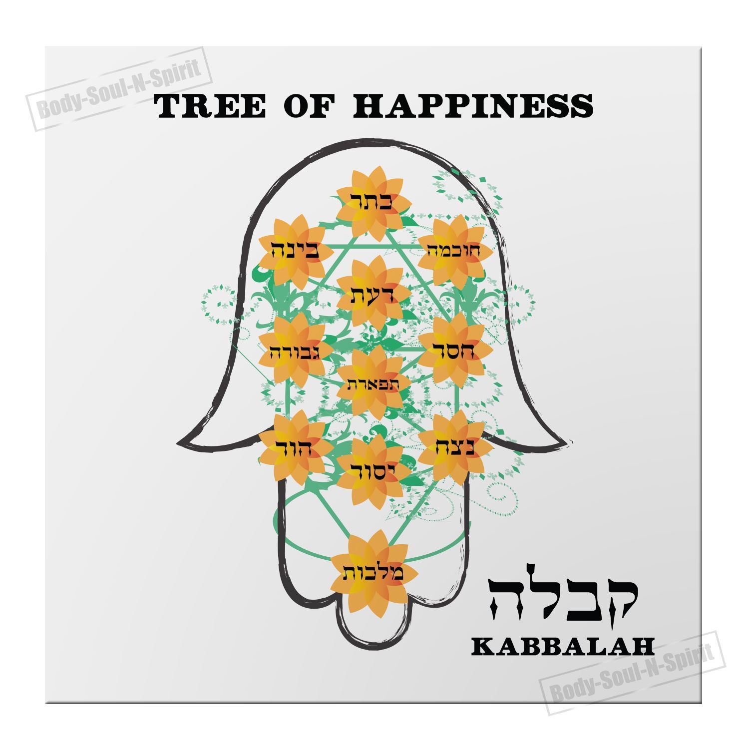 Tree of happiness life Hamsa Hand MAGNET Kabbalah Lucky gift Success decor