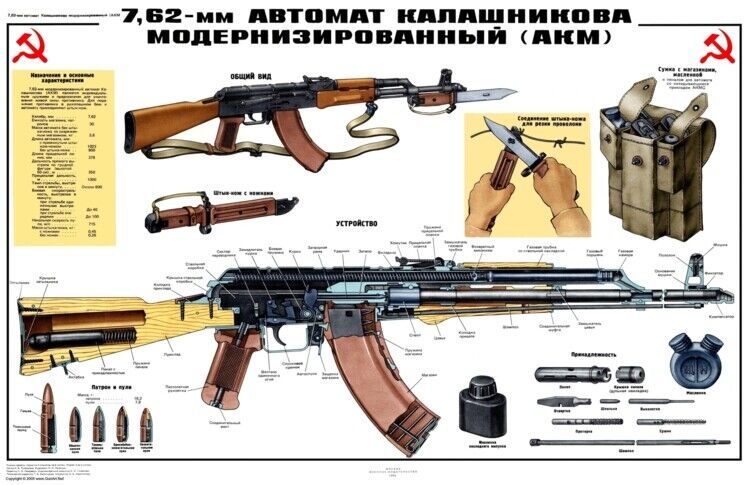 AK47 AKM Color Poster Soviet Russian USSR 7.62x39 Kalashnikov 17x11\